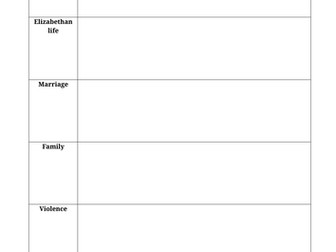 Romeo and Juliet context lessons