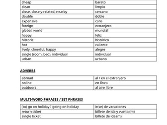 M2 Viajes Vocabulary List & workbook