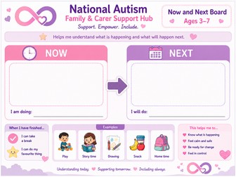 Autism Now & Next Board | Visual Routine
