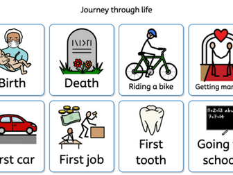 SEN Widgit Resource Timeline of Life