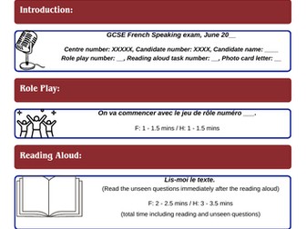 AQA French/Spanish/Italian/German NEW Speaking Exam Scripts