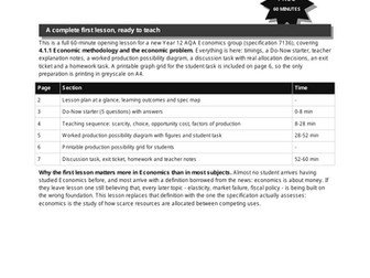 AQA A-Level Economics 7136 | Year 12 Lesson 1 | Complete First Lesson