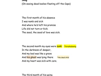 "Song" by Alun Lewis: A LEVEL ENGLISH LITERATURE poetry analysis