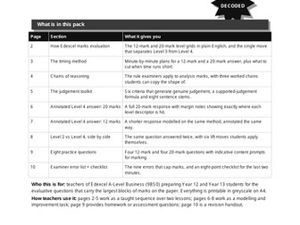 Edexcel A-Level Business 9BS0 | 12 & 20 Mark Evaluation Technique Pack