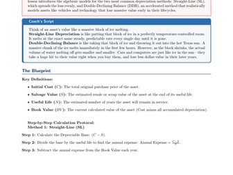 PSHE / Financial Education Cover Lesson: Depreciation Schedules (No Prep)