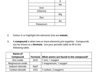 Elements, Compounds and Mixtures - Key Stage 3 fully resourced scheme of work