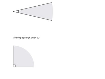 Mathau o Onglau: Mathemateg Blwyddyn 6