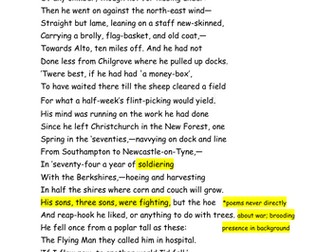 "Man and Dog" Edward Thomas poetry anthology WJEC A LEVEL ENGLISH LITERATURE