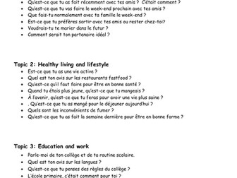 AQA French Speaking Exam NEW SPEC Conversation Questions