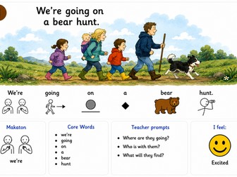 We're Going on a Bear Hunt –  Visual Support Reading Resource