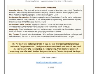 Canadian History Classroom Play: Rivers of Fur | The Canadian Fur Trade Drama