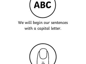Everytime we write