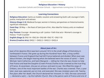 The Girl Who Heard Voices | Joan of Arc Classroom Play | Saint History Drama