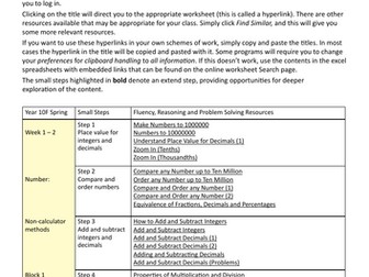 10ticks - Year 10 Foundation Spring Term Mapping to White Rose (v3)