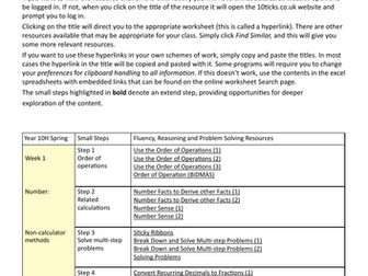 10ticks - Year 10 Higher Spring Term Mapping to White Rose (v3)
