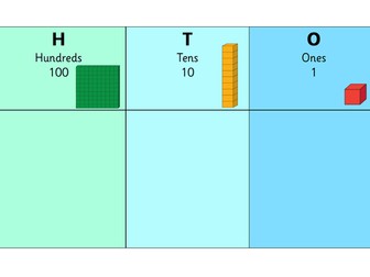 KS1 Place Value Mat