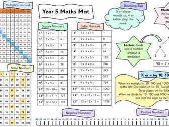 Year 5 Maths Mat