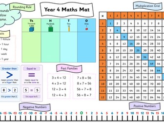 Year 4 Maths Mat