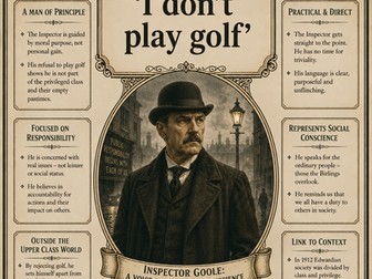 An Inspector Calls Quotation Posters