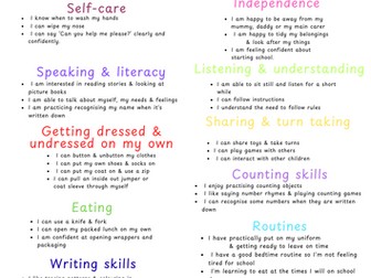 Are you ready for school checklist