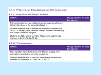 AQA GCSE CHEMISTRY TRANSITION METALS PPT