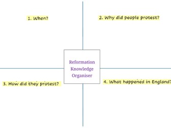 RE _Year 5/6 : Why did some Christians protest against the Catholic Church?