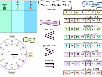 Year 3 Maths Mat