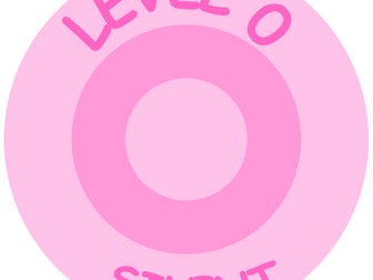 Voice level chart