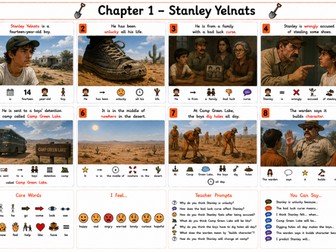 Holes Chapters 1-17 by Louis Sachar – Symbol-Supported Chapter Companion | ASD, SEN & SEN