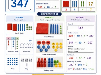 Number of the Day | Year 5 | Daily Maths Starter & Universal Activity Sheet | KS2
