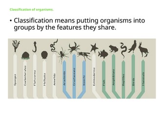 IGCSE BIOLOGY CONCEPT AND USES OF CLASSIFICATION SYSTEMS