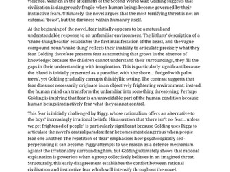 Fear in Lord of the Flies Full Mark Model Response