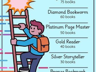 Reading challenge