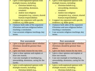 Should Christians be more Eco-Friendly?