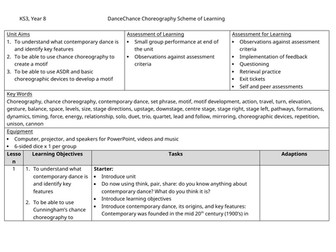 KS3 Dance Chance Choreography SOL