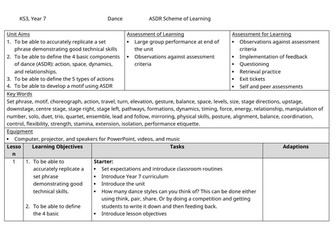 KS3 Dance ASDR SOL