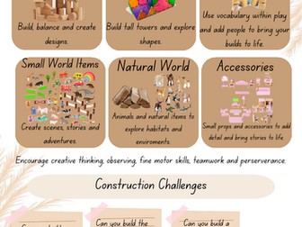 Year 1 Construction Continuous Provision