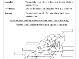 Features of a River