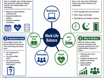 Work-Life Balance I High School I Infographic