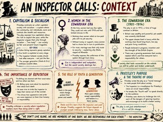 An Inspector Calls Context Revision Poster