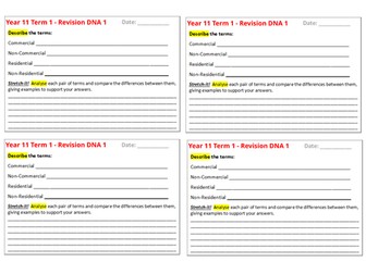 WJEC Hospitality & Catering Year 11 terms 1&2 NEA edition booklet powerpoint assessments