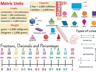 Essential Maths Desk Help KS2 1
