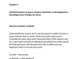 FRENCH A LEVEL "Bonjour Tristesse" a summary of CHAPTER 5
