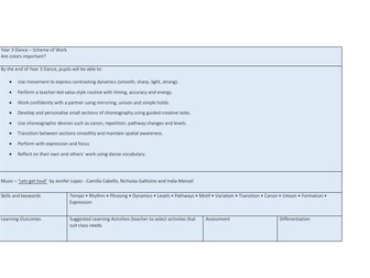 Year 3 Dance Scheme of work
