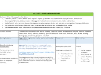 Year 4 Dance Scheme of work