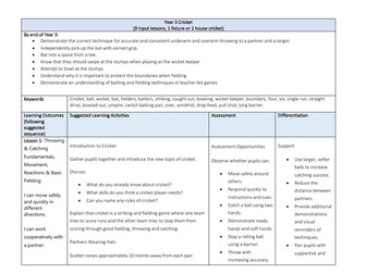 Year 3 Cricket Scheme of work