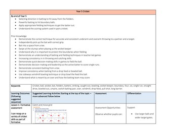 Year 5 Cricket scheme of work