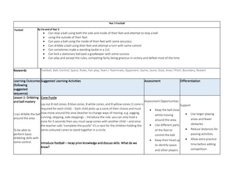 Year 3 Football scheme of work