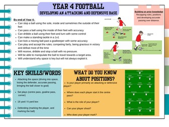 Year 4 Football Scheme of work