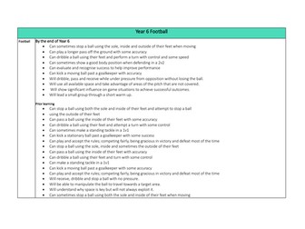 Year 6 Football Scheme of work